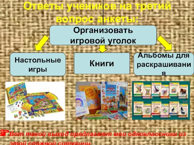 Ответы учеников на третий вопрос анкеты: Вот такой выход предлагают мои одноклассники из этой сложной ситуации.