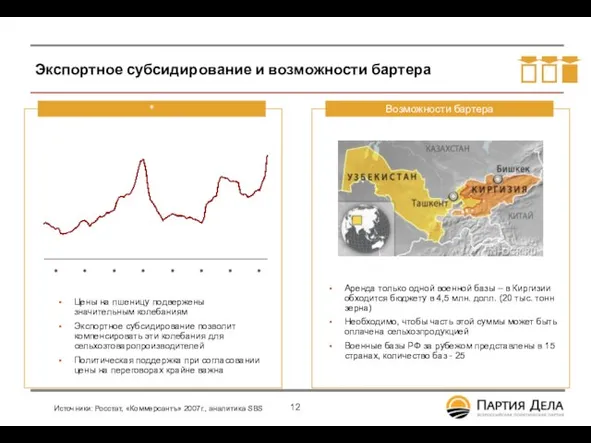 Экспортное субсидирование и возможности бартера * * * * * * *