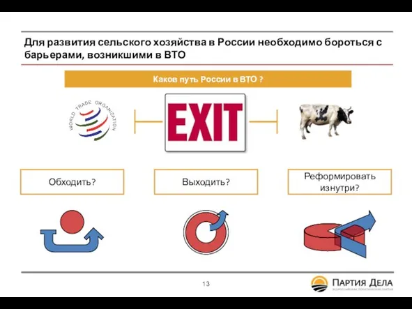 Для развития сельского хозяйства в России необходимо бороться с барьерами, возникшими в