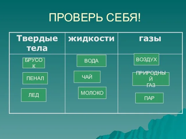 ПРОВЕРЬ СЕБЯ! МОЛОКО ЛЕД БРУСОК ПЕНАЛ ВОЗДУХ ВОДА ЧАЙ ПРИРОДНЫЙ ГАЗ ПАР