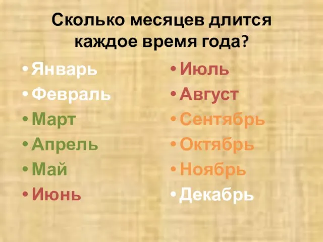 Сколько месяцев длится каждое время года? Январь Февраль Март Апрель Май Июнь