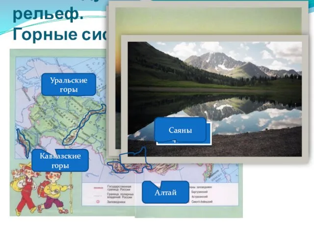 2. Исследуем рельеф. Горные системы. 4. Какие горные системы есть в России?