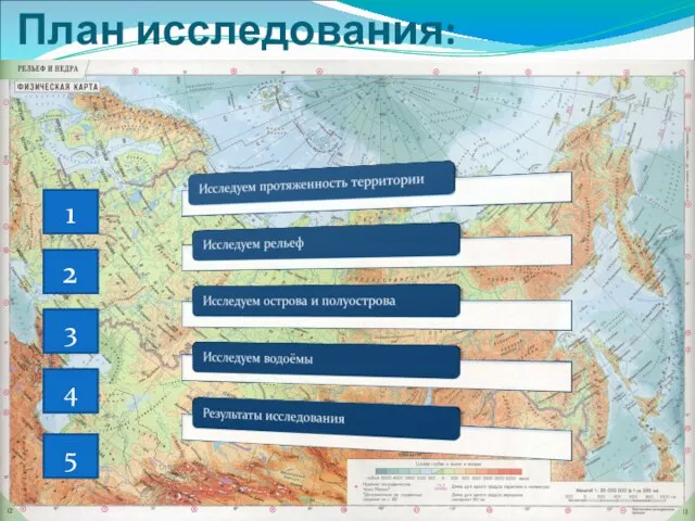 План исследования: 1 2 3 4 5