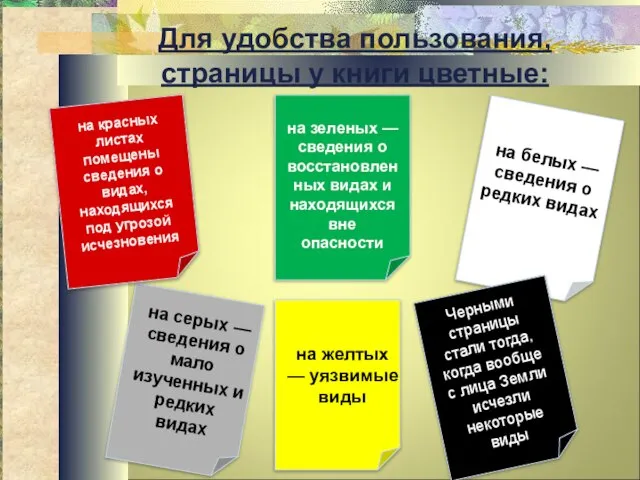 Для удобства пользования, страницы у книги цветные: на красных листах помещены сведения