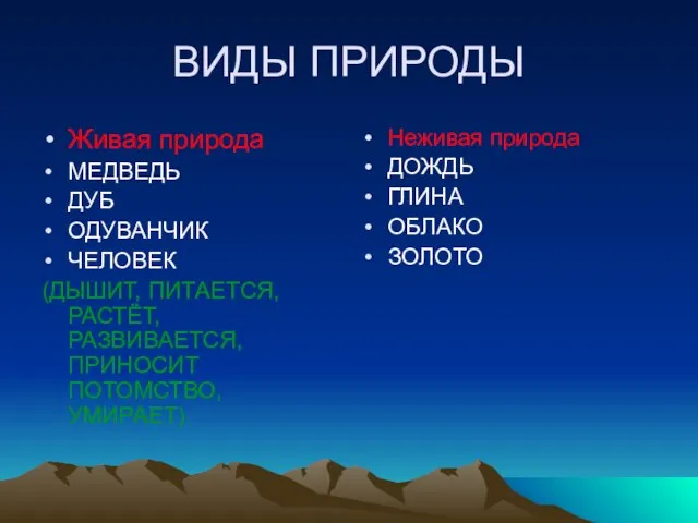 ВИДЫ ПРИРОДЫ Живая природа МЕДВЕДЬ ДУБ ОДУВАНЧИК ЧЕЛОВЕК (ДЫШИТ, ПИТАЕТСЯ, РАСТЁТ, РАЗВИВАЕТСЯ,