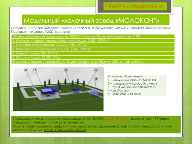 Модульный молочный завод «МОЛОКОНТ» Стоимость модульного молочного завода «МОЛОКОНT»: 22 600 550