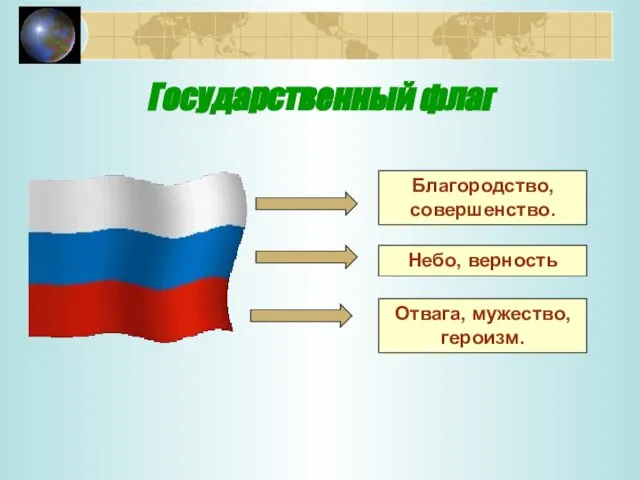 Государственный флаг Благородство, совершенство. Небо, верность Отвага, мужество, героизм.