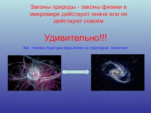 Удивительно!!! Как похожа структура ядра атома со структурой галактики Законы природы -