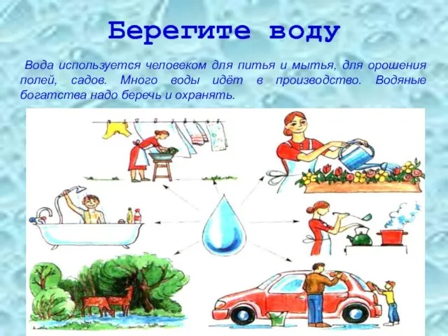 Берегите воду Вода используется человеком для питья и мытья, для орошения полей,