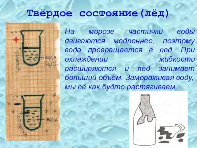 Твёрдое состояние(лёд) На морозе частички воды двигаются медленнее, поэтому вода превращается в