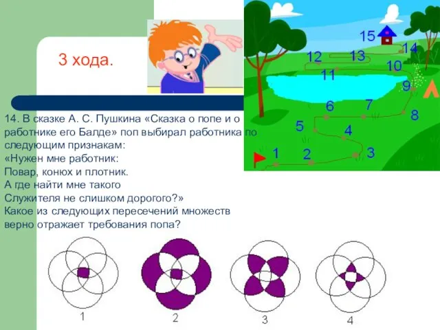 14. В сказке А. С. Пушкина «Сказка о попе и о работнике