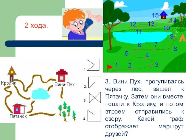 3. Вини-Пух, прогуливаясь через лес, зашел к Пятачку. Затем они вместе пошли