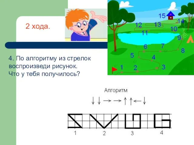 4. По алгоритму из стрелок воспроизведи рисунок. Что у тебя получилось? 2 хода.