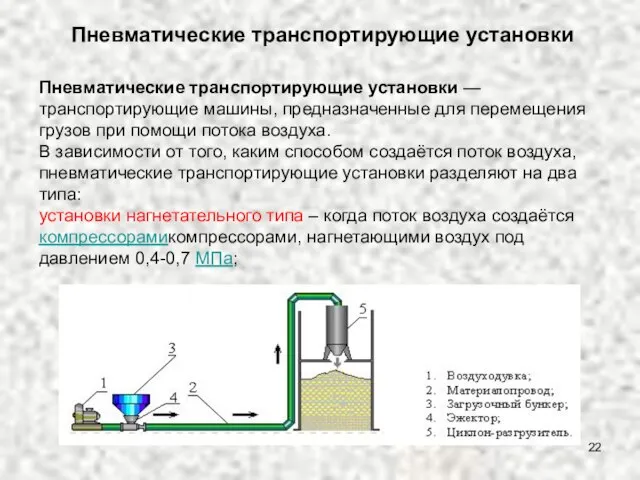 Пневматические транспортирующие установки Пневматические транспортирующие установки — транспортирующие машины, предназначенные для перемещения