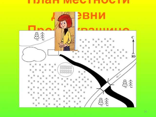 План местности деревни Простоквашино