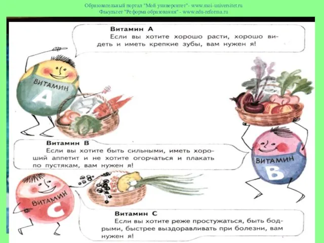 ВИТАМИННАЯ Образовательный портал "Мой университет"- www.moi-universitet.ru Факультет "Реформа образования" - www.edu-reforma.ru