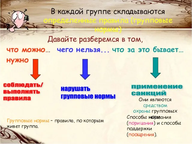 В каждой группе складываются определенные правила (групповые нормы) Давайте разберемся в том,