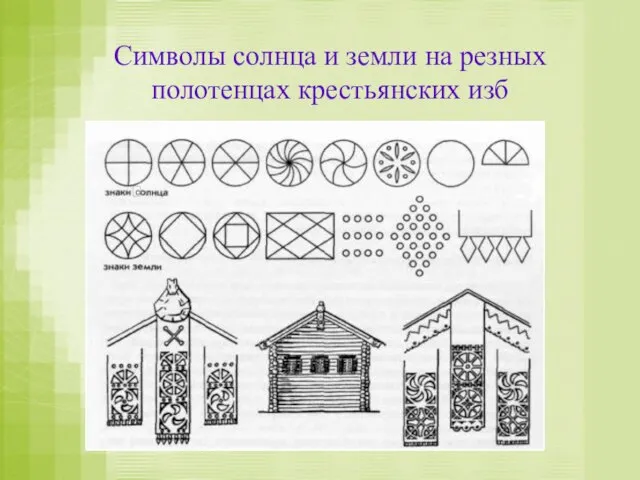 Символы солнца и земли на резных полотенцах крестьянских изб