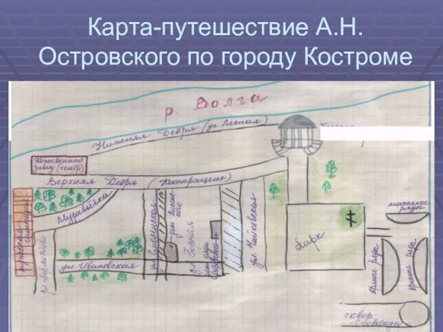 Карта-путешествие А.Н.Островского по городу Костроме