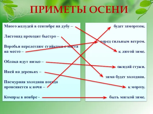 ПРИМЕТЫ ОСЕНИ Много желудей в сентябре на дубу – Листопад проходит быстро