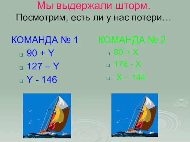 Мы выдержали шторм. Посмотрим, есть ли у нас потери… КОМАНДА № 1