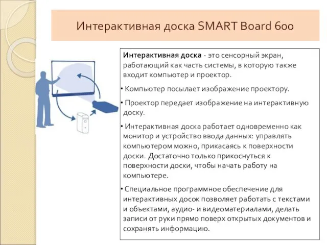 Интерактивная доска SMART Board 600 Интерактивная доска - это сенсорный экран, работающий