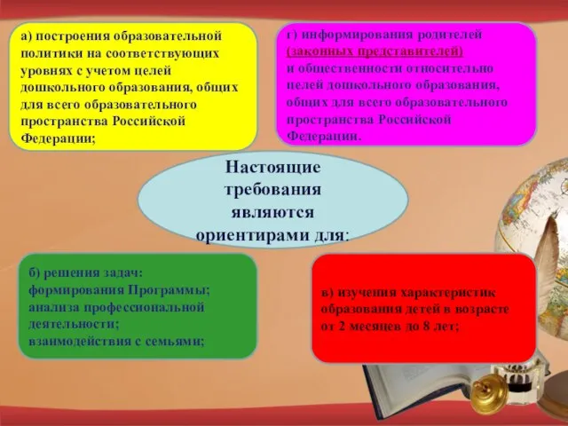 Настоящие требования являются ориентирами для: а) построения образовательной политики на соответствующих уровнях