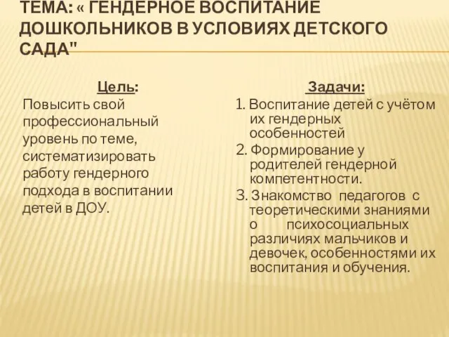 Тема: « Гендерное воспитание дошкольников в условиях детского сада" Цель: Повысить свой