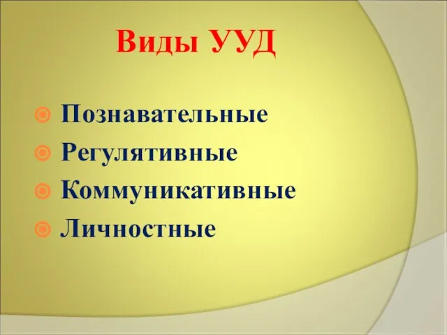 Виды УУД Познавательные Регулятивные Коммуникативные Личностные