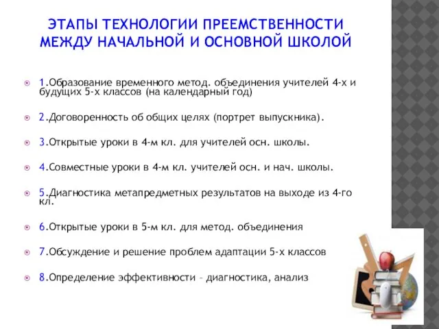 Этапы технологии Преемственности между начальной и основной школой 1.Образование временного метод. объединения