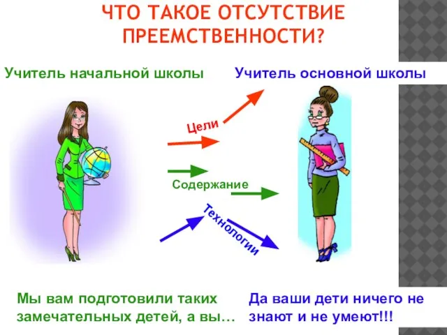 Что такое ОТСУТСТВИЕ преемственности? Мы вам подготовили таких замечательных детей, а вы…