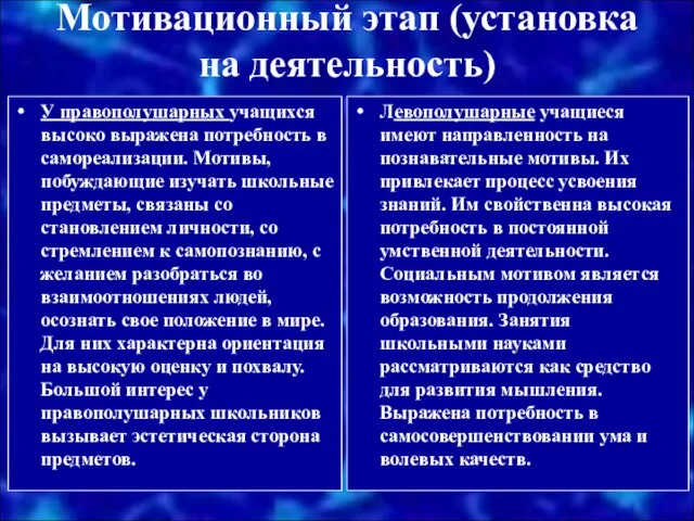 Мотивационный этап (установка на деятельность) У правополушарных учащихся высоко выражена потребность в