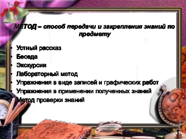 МЕТОД – способ передачи и закрепления знаний по предмету Устный рассказ Беседа