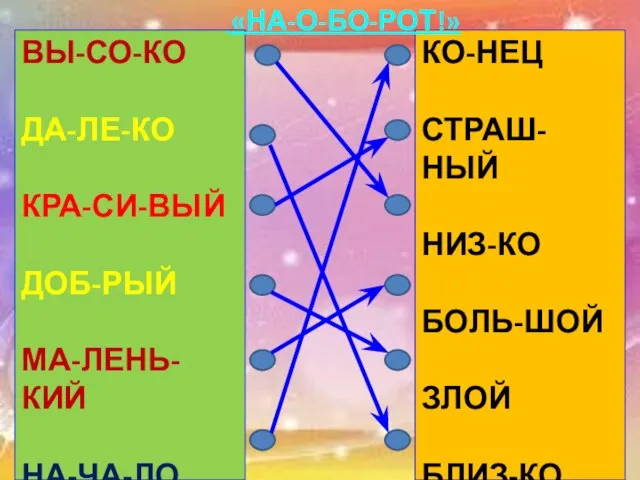 ВЫ-СО-КО ДА-ЛЕ-КО КРА-СИ-ВЫЙ ДОБ-РЫЙ МА-ЛЕНЬ-КИЙ НА-ЧА-ЛО КО-НЕЦ СТРАШ-НЫЙ НИЗ-КО БОЛЬ-ШОЙ ЗЛОЙ БЛИЗ-КО «НА-О-БО-РОТ!»