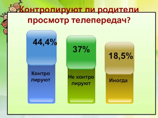 Контролируют ли родители просмотр телепередач?