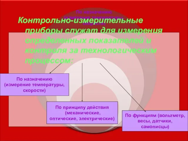 По назначению (измерение температуры, скорости) Контрольно-измерительные приборы служат для измерения определенных показателей