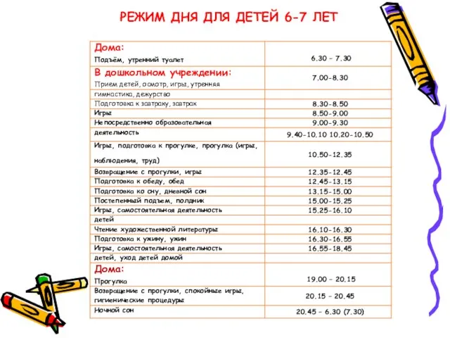 РЕЖИМ ДНЯ ДЛЯ ДЕТЕЙ 6-7 ЛЕТ