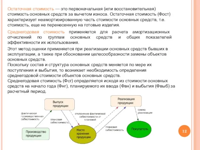 Остаточная стоимость — это первоначальная (или восстановительная) стоимость основных средств за вычетом