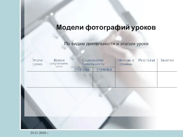 20.01.2009 г. Модели фотографий уроков По видам деятельности и этапам урока