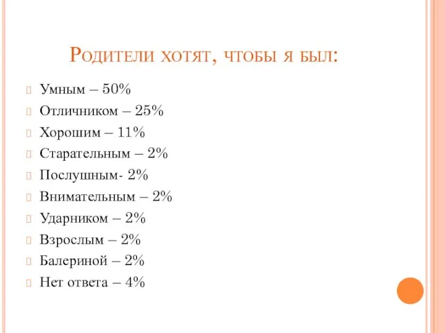 Родители хотят, чтобы я был: Умным – 50% Отличником – 25% Хорошим