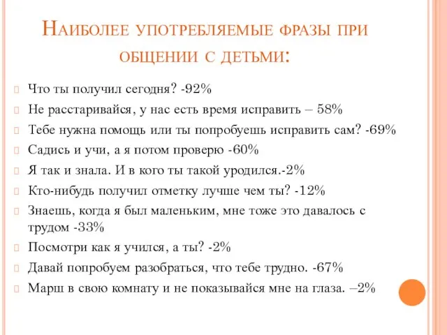 Наиболее употребляемые фразы при общении с детьми: Что ты получил сегодня? -92%