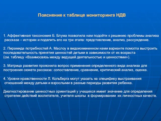 Пояснение к таблице мониторинга НДВ 1. Аффективная таксономия Б. Блума позволила нам