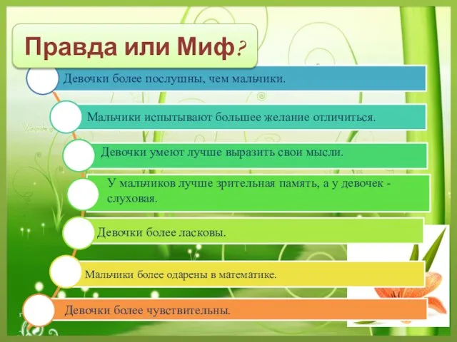 Правда или Миф?