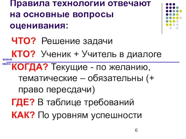 Правила технологии отвечают на основные вопросы оценивания: ЧТО? Решение задачи КТО? Ученик