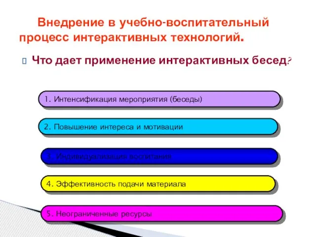 Внедрение в учебно-воспитательный процесс интерактивных технологий. Что дает применение интерактивных бесед? 1.