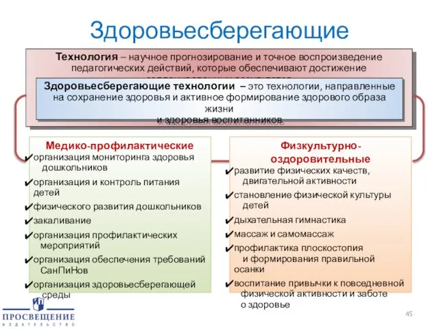 Здоровьесберегающие технологии Технология – научное прогнозирование и точное воспроизведение педагогических действий, которые