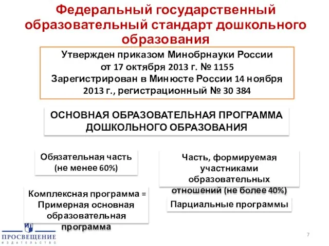 Федеральный государственный образовательный стандарт дошкольного образования Утвержден приказом Минобрнауки России от 17