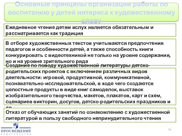 Основные принципы организации работы по воспитанию у детей интереса к художественному слову