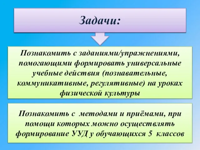 Познакомить с заданиями/упражнениями, помогающими формировать универсальные учебные действия (познавательные, коммуникативные, регулятивные) на