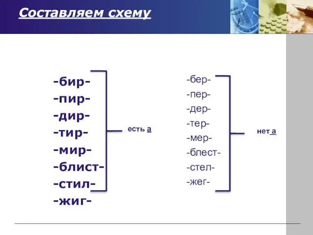 Составляем схему -бир- -пир- -дир- -тир- -мир- -блист- -стил- -жиг- есть а